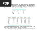 Linear Programming Application