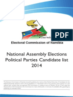 National Assembly Elections Political Parties Candidate List 2014