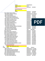 Quantidade de Professores Por Escola