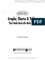 Math - Graphs, Charts & Tables
