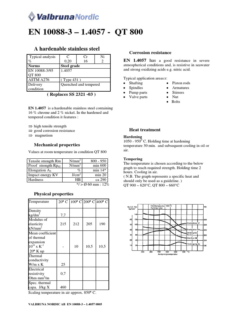en-10088-3-pdf-heat-treating-machining