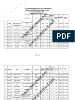 List of Candidates Selected On Open Merit Seats For Allama Iqbal Medical College, Lahore For The Session 2013-2014 (16th November 2013)