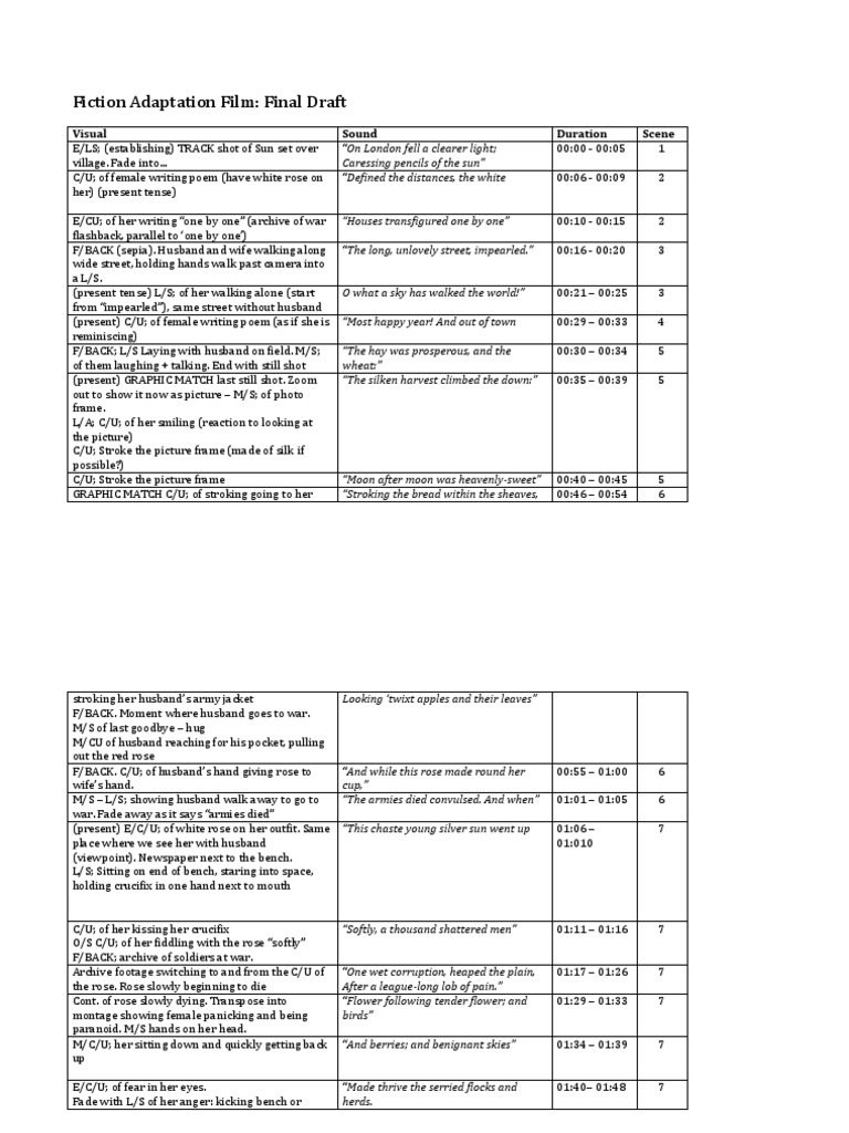 Fiction Adaption Film Script Draft | PDF | Leisure