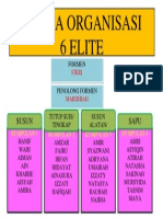 Carta Organisasi 6 Elite: Susun Kerusi Sapu Sampah