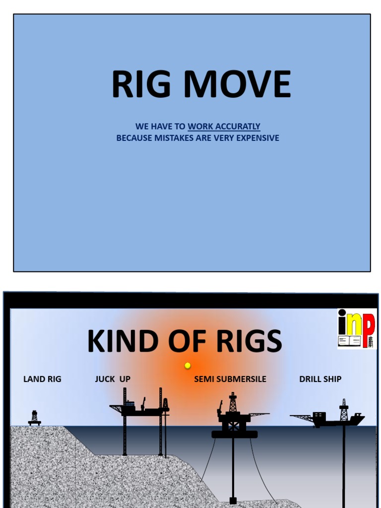 Rig Move Procedures and Types | PDF