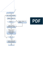 Diagrama Flujo Java