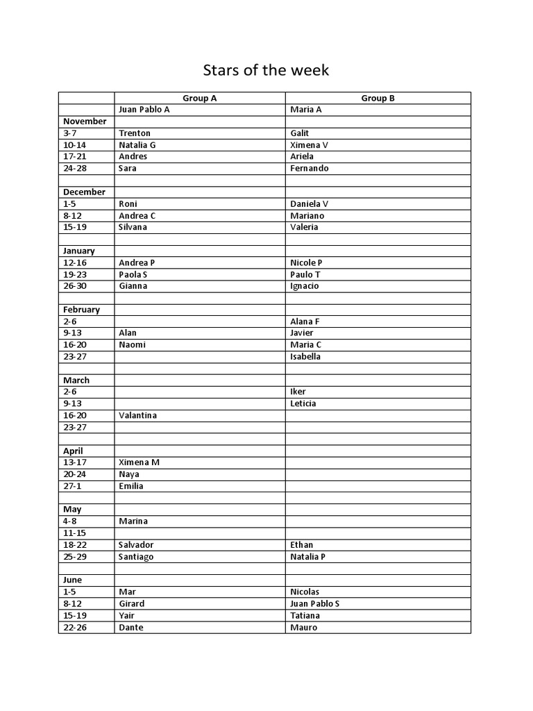 Weekly Star Highlights by Month | PDF