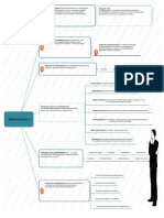 Mapa Conceptual Capitulo No 2 Word