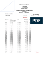 Listing of Customer Debits & Credits: National Hardware (Guyana) 17-19A Water ST