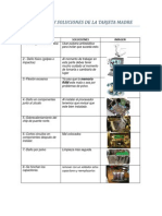 Poblemas y Soluciones de La Tarjeta Madre