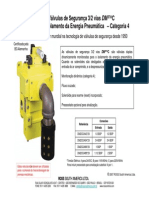 DM2C - Válvula de Segurança Para o Isolamento Da Energia Pneumática