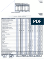 Proy Demanda Prog Obras GenTrans Costos Var Dic2013