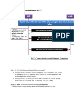 RRC Connecti - RTF