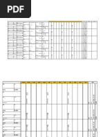 Medical Rounding Checklist Template | PDF