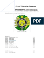 Daftar Passing Grade Universitas Sumatera Utara