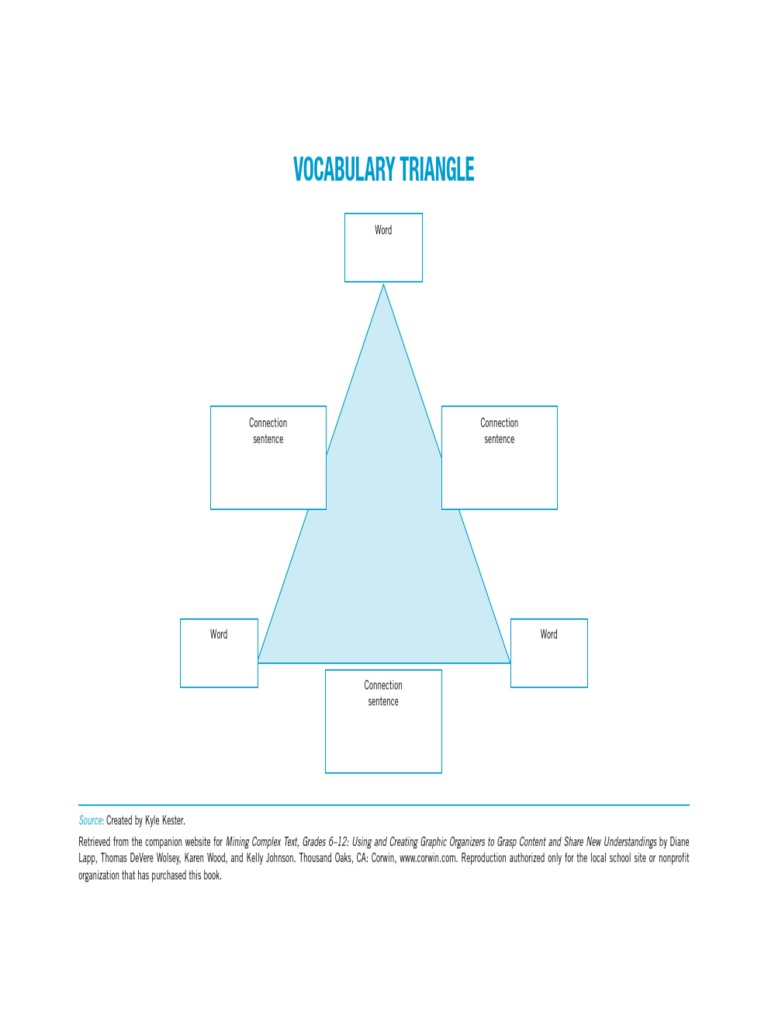 Vocabulary Triangle PDF