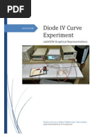 IV Curve Lab