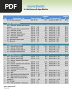 Singapore Standards Singapore Standards