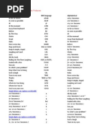 SMS Glossary