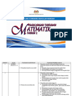 RPT Matematik Tahun 1 2014 PDF