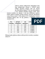 Soal Gula Reduksi Nelson