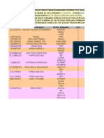 JKT13 Pengembalian Data 201014.ods