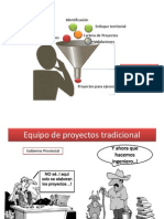 Tipología de Proyectos