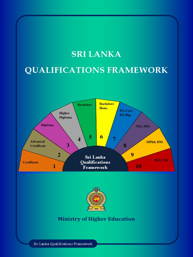 Sri Lanka Qualifications Framework Academic Degree Master's Degree