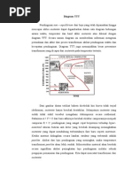 PDF