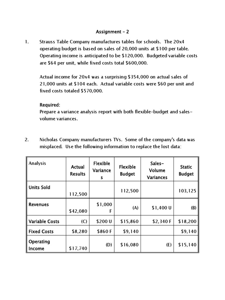 Variance Analysis Report for Companies | PDF