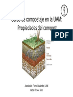 Propiedades Del Compost