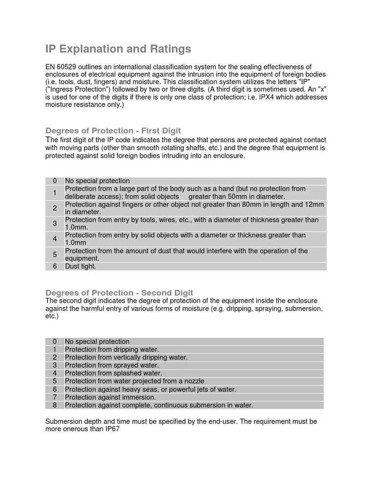 Understanding IP Ratings and Protection | PDF