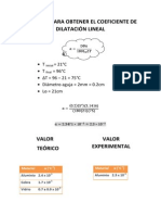 Formula para Obtener El Coeficiente de Dilatación Lineal