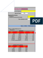 Calculos en Ptu