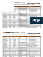 Relacion de Ingresantes 2009 PDF