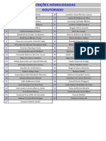 Inscries Homologadas - Doutorado