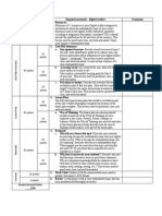 Final Project Grading Rubric