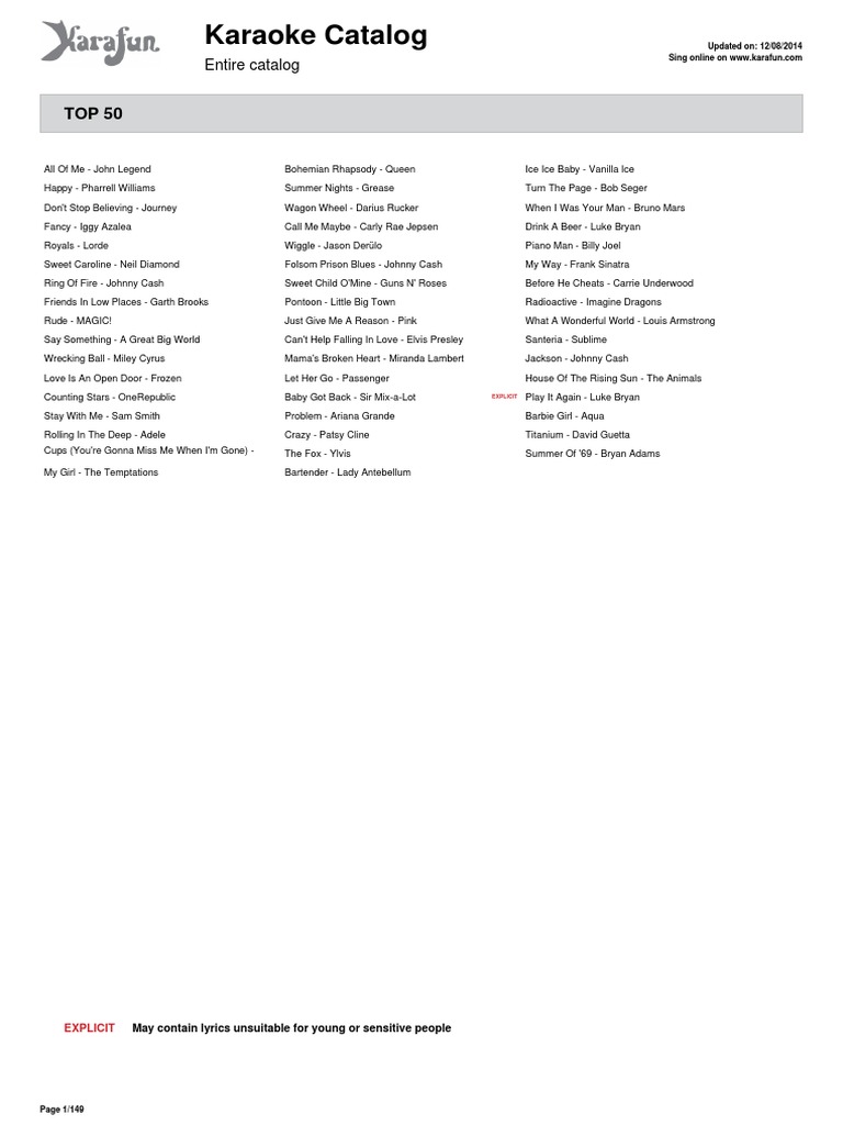 Karafuncatalog En All Singles Musicians