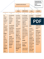 padecimientos infecta-contagiosos GRUPO