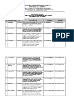 3-daf-judul-penelit-pesawaran1.docx