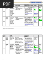 Download Computer Studies - Year 8 2 Years by Yenny Tiga SN24587887 doc pdf