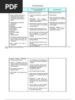Download English - Final Spn21 - Year 10 Scheme by Yenny Tiga SN24588074 doc pdf