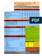 Cuadro de Aranceles Judiciales 2014