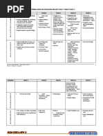 Download Skim Pembelajaran Dan Pengajaran Mib Dari Tahun 7 Hingga Ta by Yenny Tiga SN24588402 doc pdf