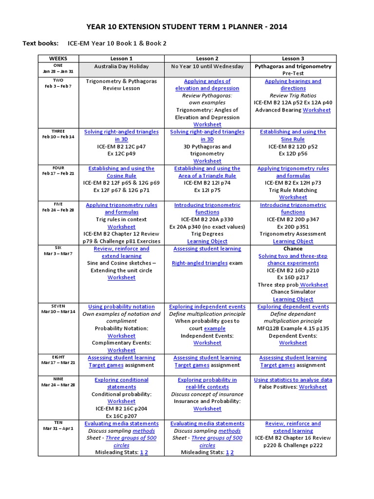 Term 1 Planner 10 Maths Extension 2014 | PDF | Trigonometry ...