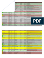 FXX Cheat Sheet v3 0