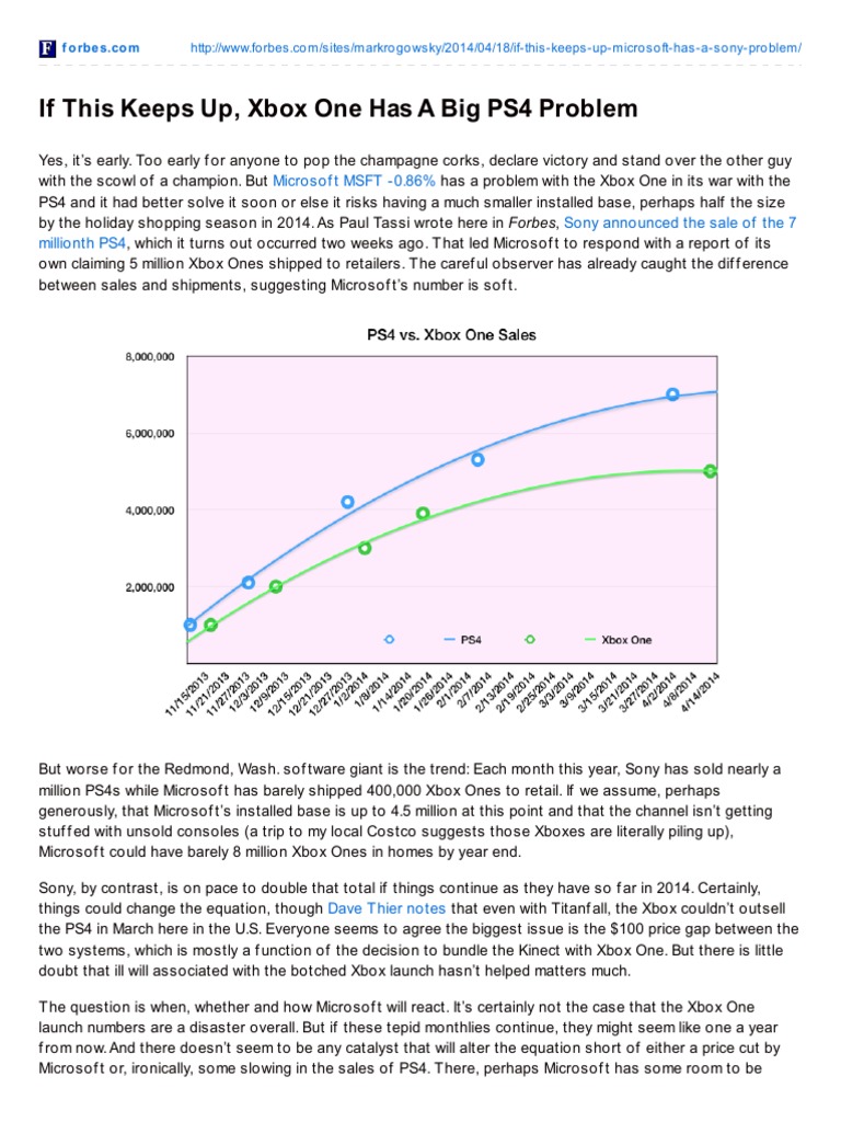 Microsoft XBOX, Breakevn, Pricing Strategy Part 2 | PDF | Sports ...