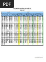 Download Data Impedansi Transmisi 150 KV by anjingtanah21 SN245903742 doc pdf