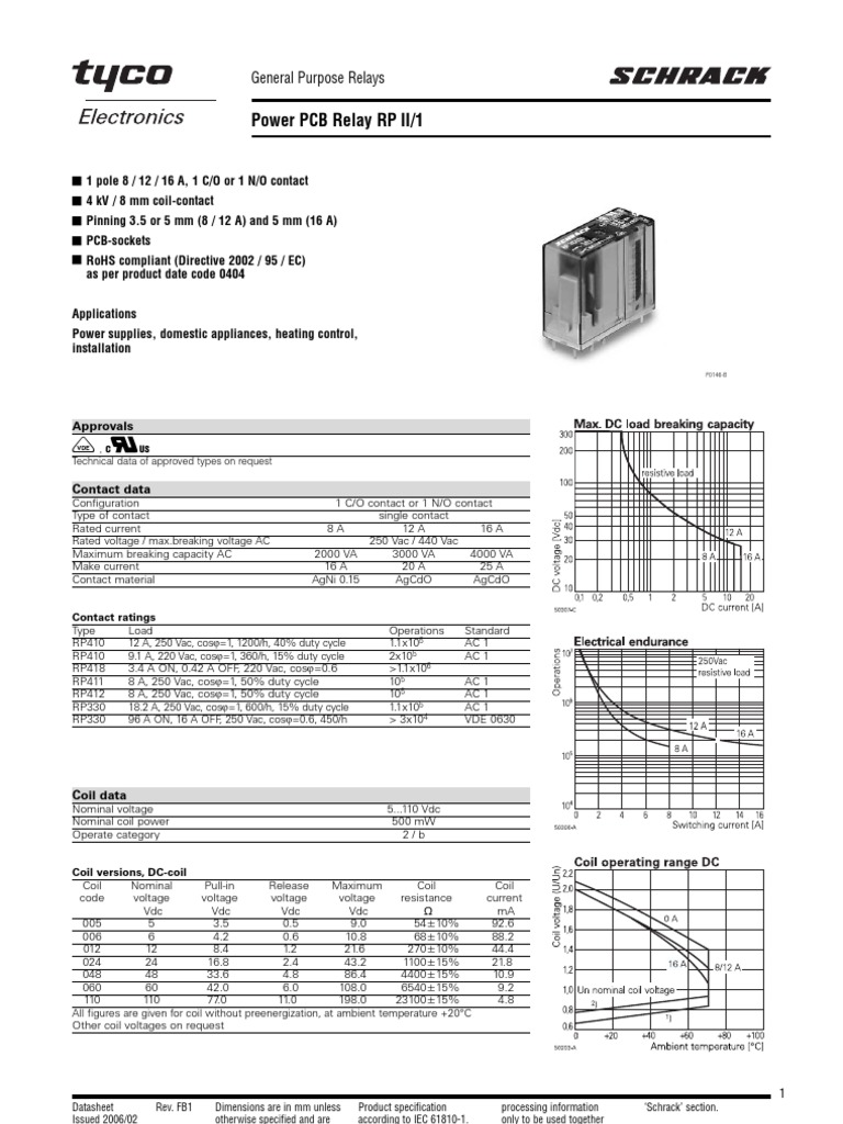 Schrack Power PCB Relay RP II/1 Download Free PDF Relay
