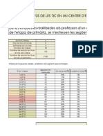 Full de Càlcul TIC-primaria